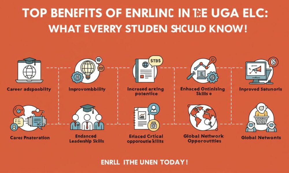 Top Benefits of Enrolling in the uga elc: What Every Student Should Know