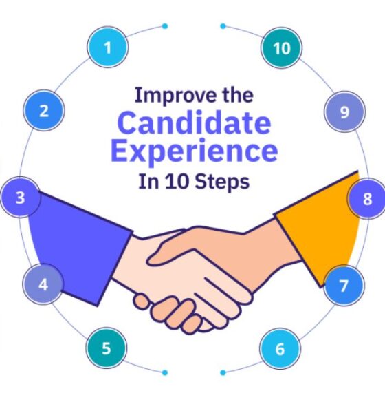 Crafting a Remarkable Candidate Experience in Modern Recruitment