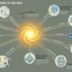 Harnessing the Power of Coomersu: A Deep Dive into Its Benefits and Applications