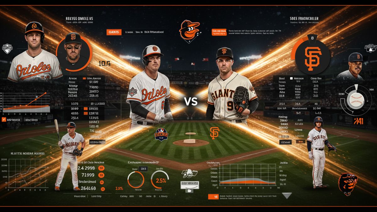 Baltimore Orioles vs San Francisco Giants Match Player Stats: Complete Breakdown of Key