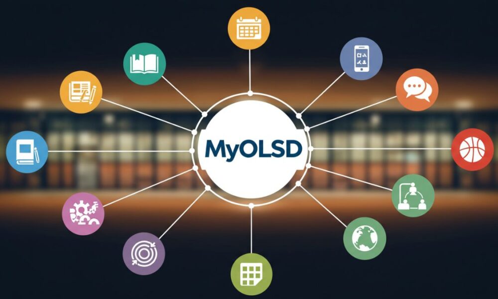 MyOLSD: A Complete Guide to the Olentangy School District Portal