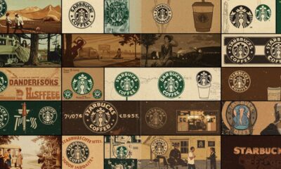 The Starbucks Coffee Logo History: A Journey Through Time