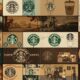 The Starbucks Coffee Logo History: A Journey Through Time