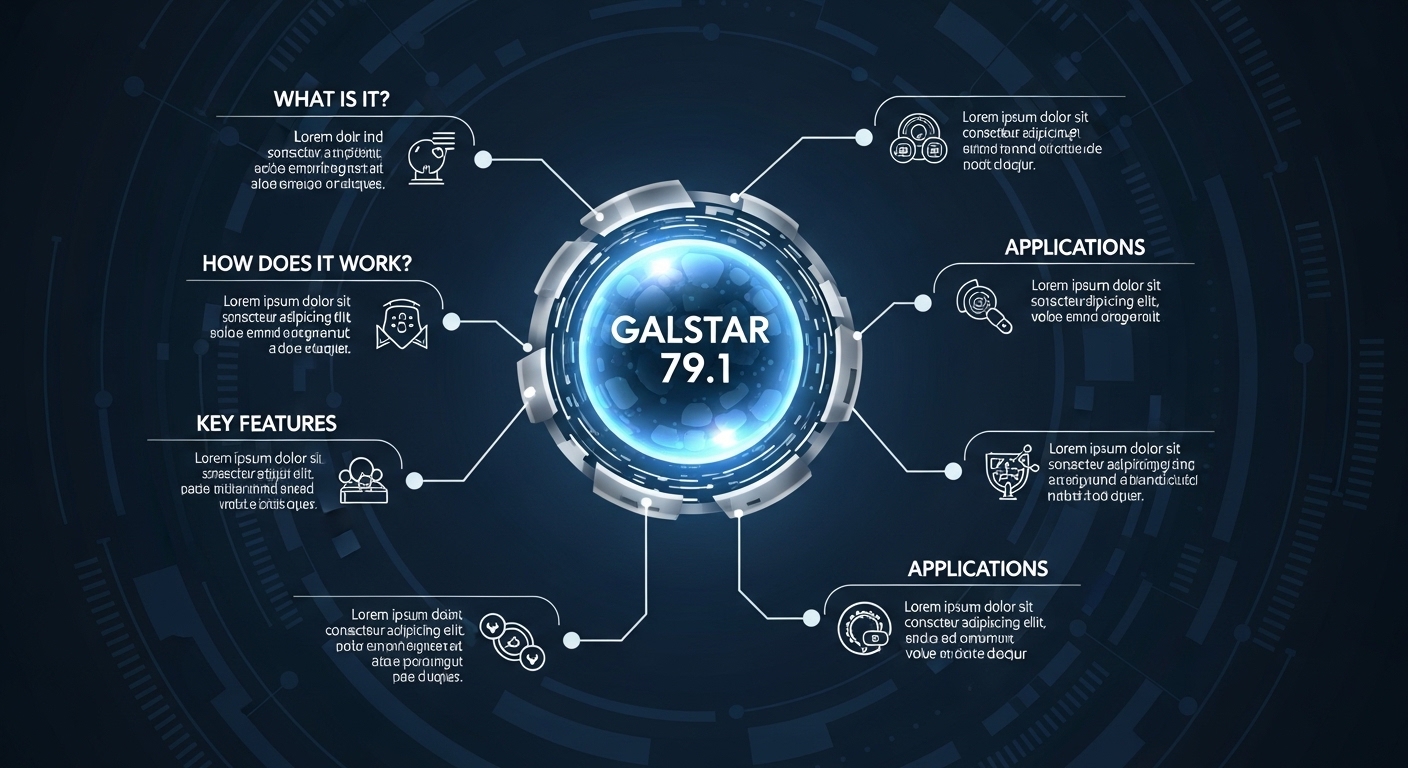 Galstar 79.1